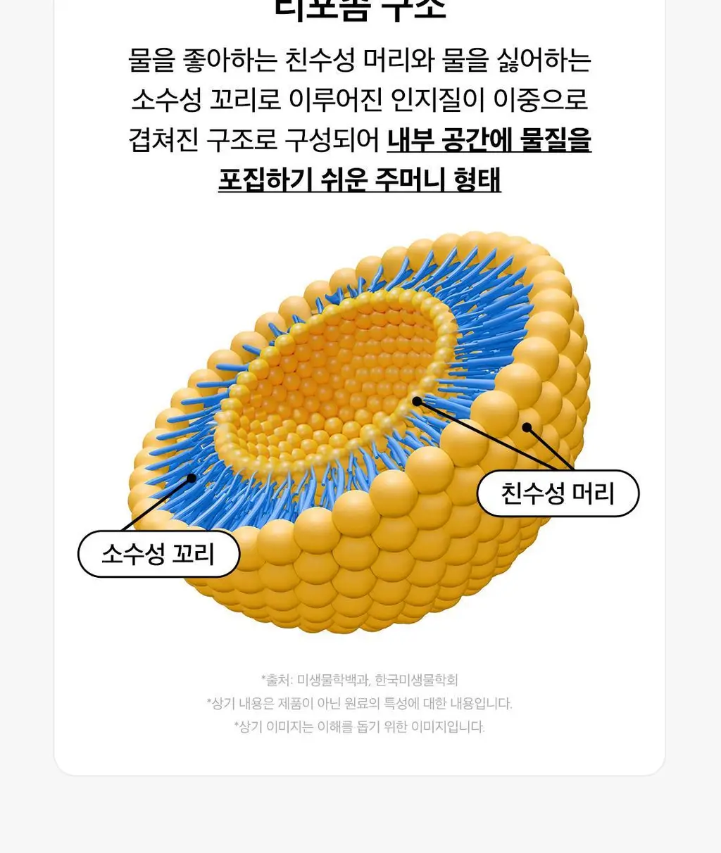 [이준혁PICK] 디어퀸 리포좀 글루타치온 필름 30매 (1개월분) 상세페이지 14